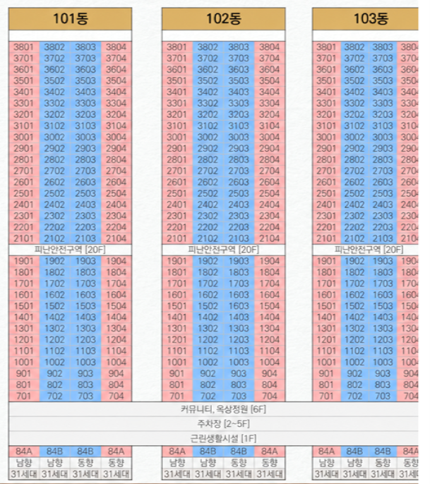 이안 스카이원 서산 동호수 배치도 101동 102동 103동 층별 세대 및 84A 84B 타입 배치 안내